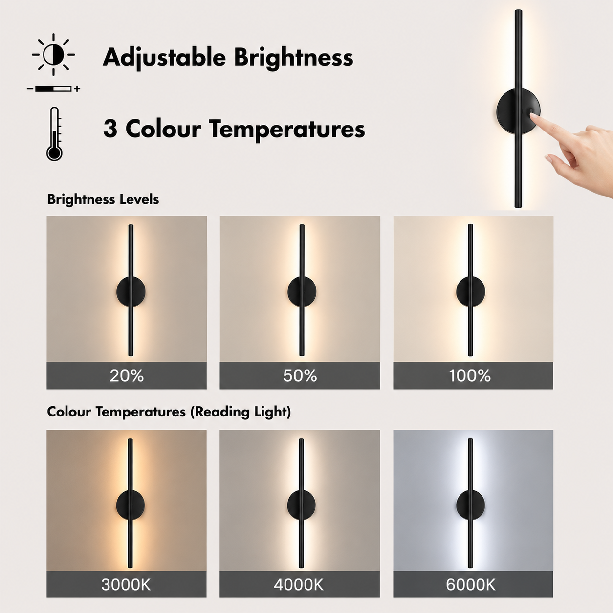 LuxeBeam Wireless Wall Lights
