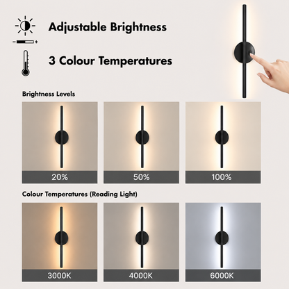LuxeBeam Wireless Wall Lights