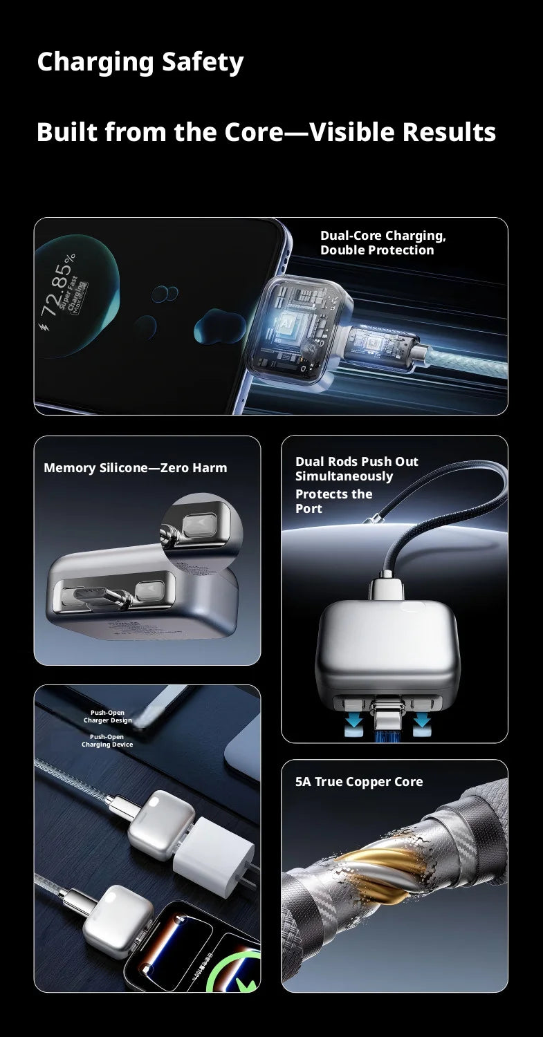 Smart Full Charge Auto Separator USB- C Battery Overcharge Protection